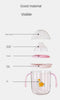 Baby Training Cup 250 Ml